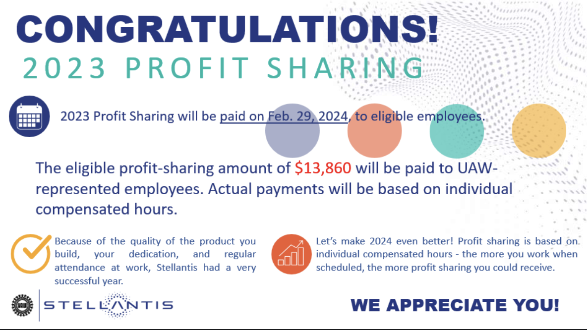 2024 profit sharing UAW Local 685