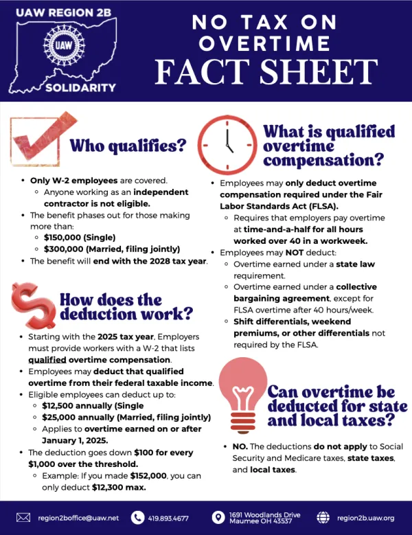 Tax Fact Sheet